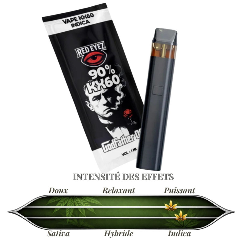 RED EYEZ - PUFF GODFATHER KX60 90% 1ml - La Vapoteria
