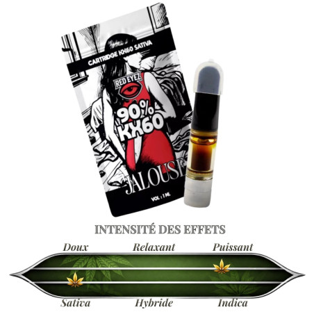 RED EYEZ - CARTRIDGE JALOUSE KX60 90% 1ml - La Vapoteria