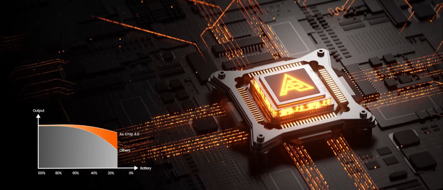 Aegis Boost Chipset - La Vapoteria